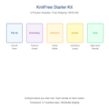 KnitFree Label Starter Kit — Sample 5 Heat Transfer Processes — Heat Transfer Label